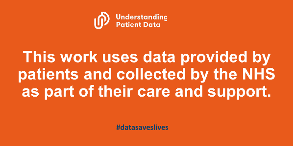 This work uses data provided by patients and collected by the NHS as part of their care and support